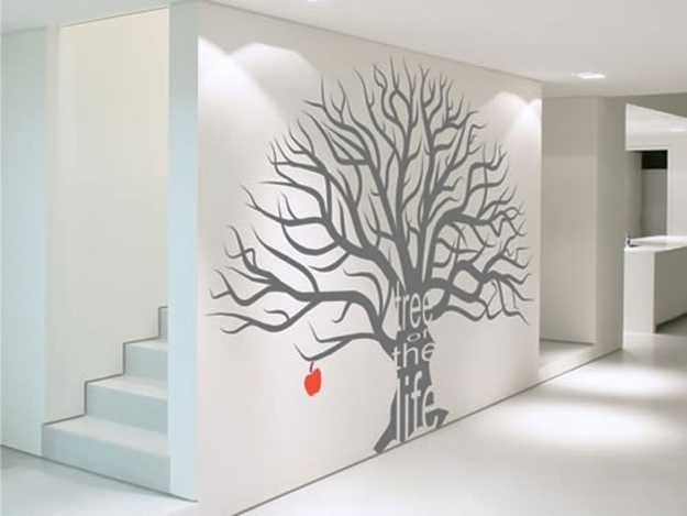 modern-wall-art Decorating Interior Walls with Posters, wallpapers and Prints