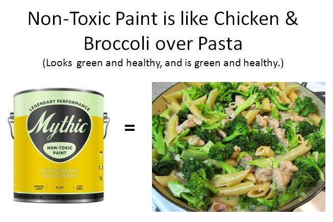 broccoli3 Painting your home with non-toxic shades